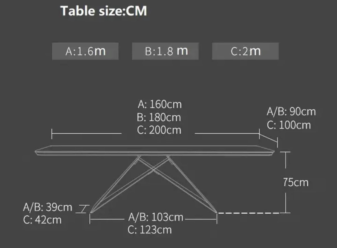 ALETTA TABLE 5